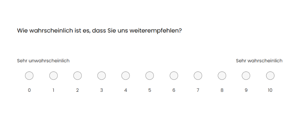 Net Promoter Score als Standardelement