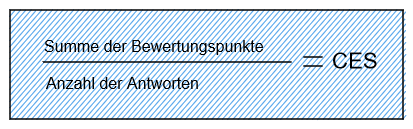 Grafik: Berechnung des Customer Effort Scores