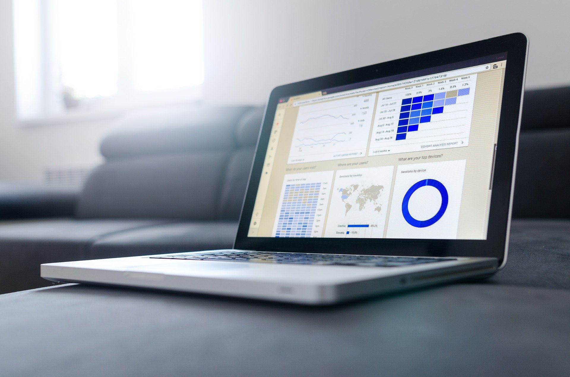 Online-Umfrage Reporting: Visualisierung von Daten